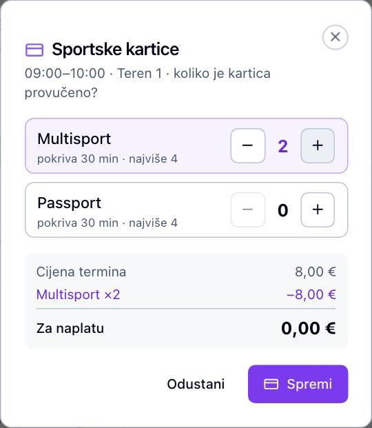 Dijalog „Sportske kartice”: Multisport ×2 pokriva cijeli termin